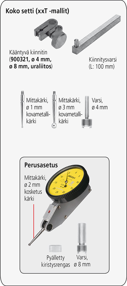 513 908 10E Mittakello jalusta Mitutoyo Ter skonttori Oy
